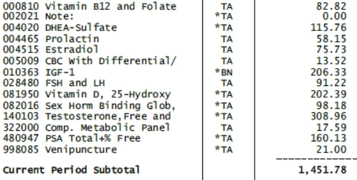 Home 31 Traditional Lab Bill Markup