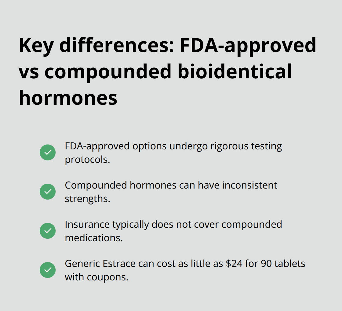 Checklist comparing FDA-approved and compounded bioidentical hormones