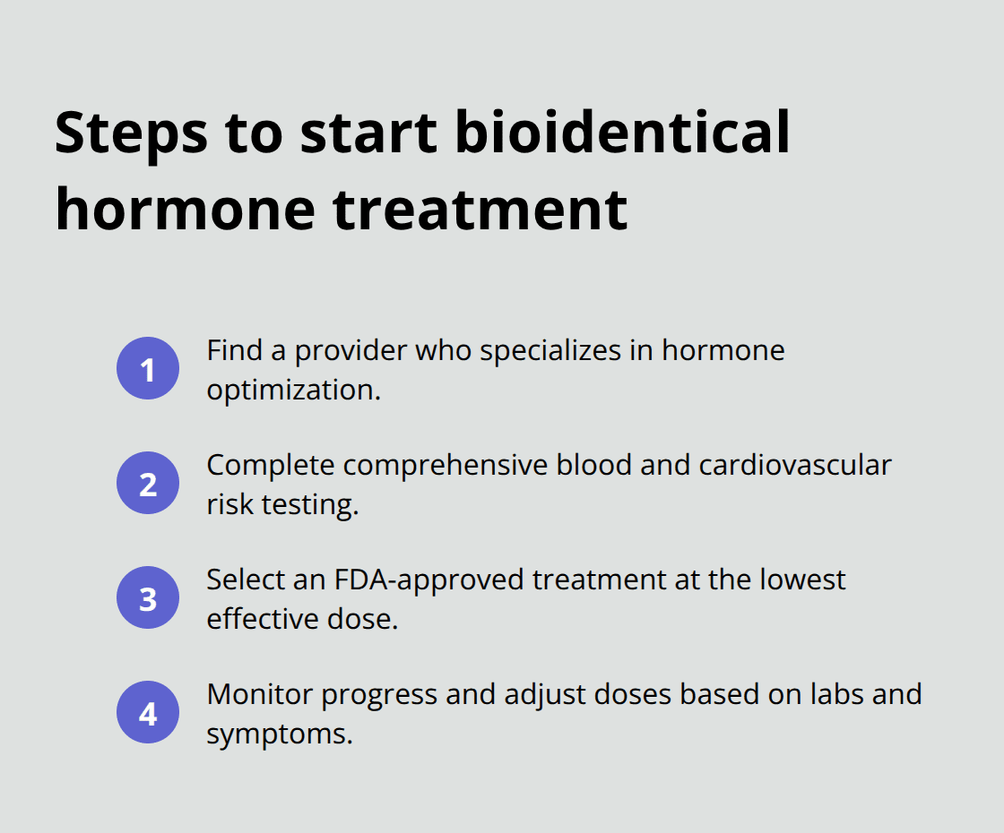 Compact list of steps to begin bioidentical hormone therapy - Bioidentical hormones