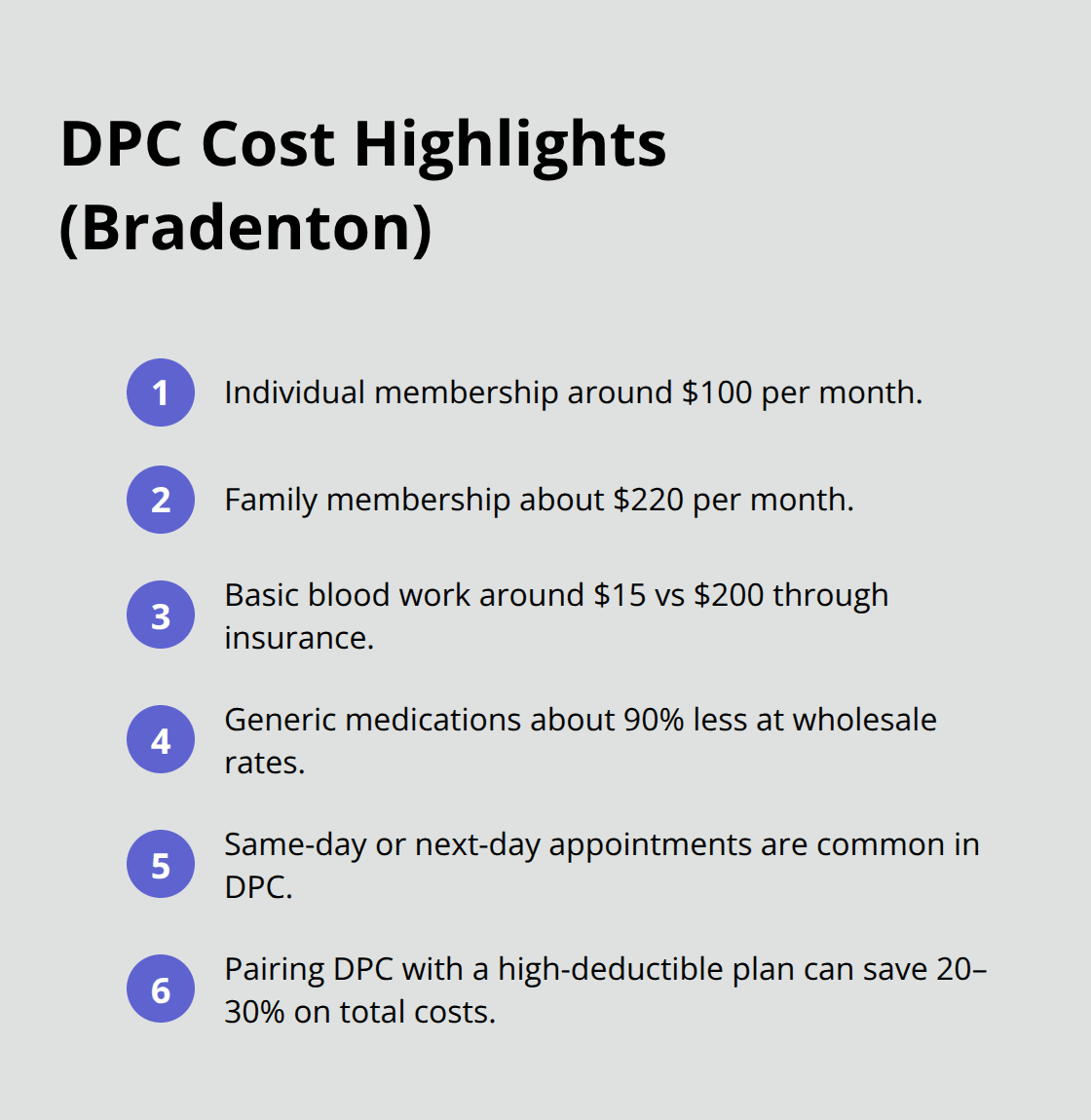 Bradenton DPC Clinic: Direct, Transparent Primary Care 6 Compact list of key Direct Primary Care cost advantages. - Bradenton DPC clinic