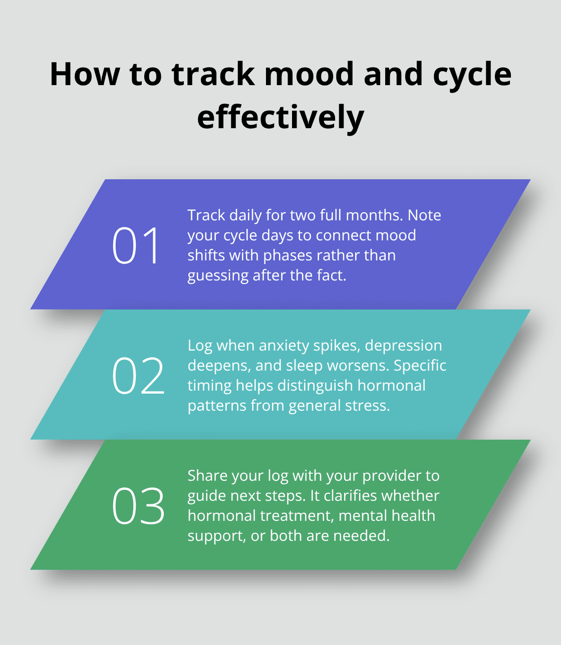 Three-step guide to tracking mood alongside your cycle - common female health issues
