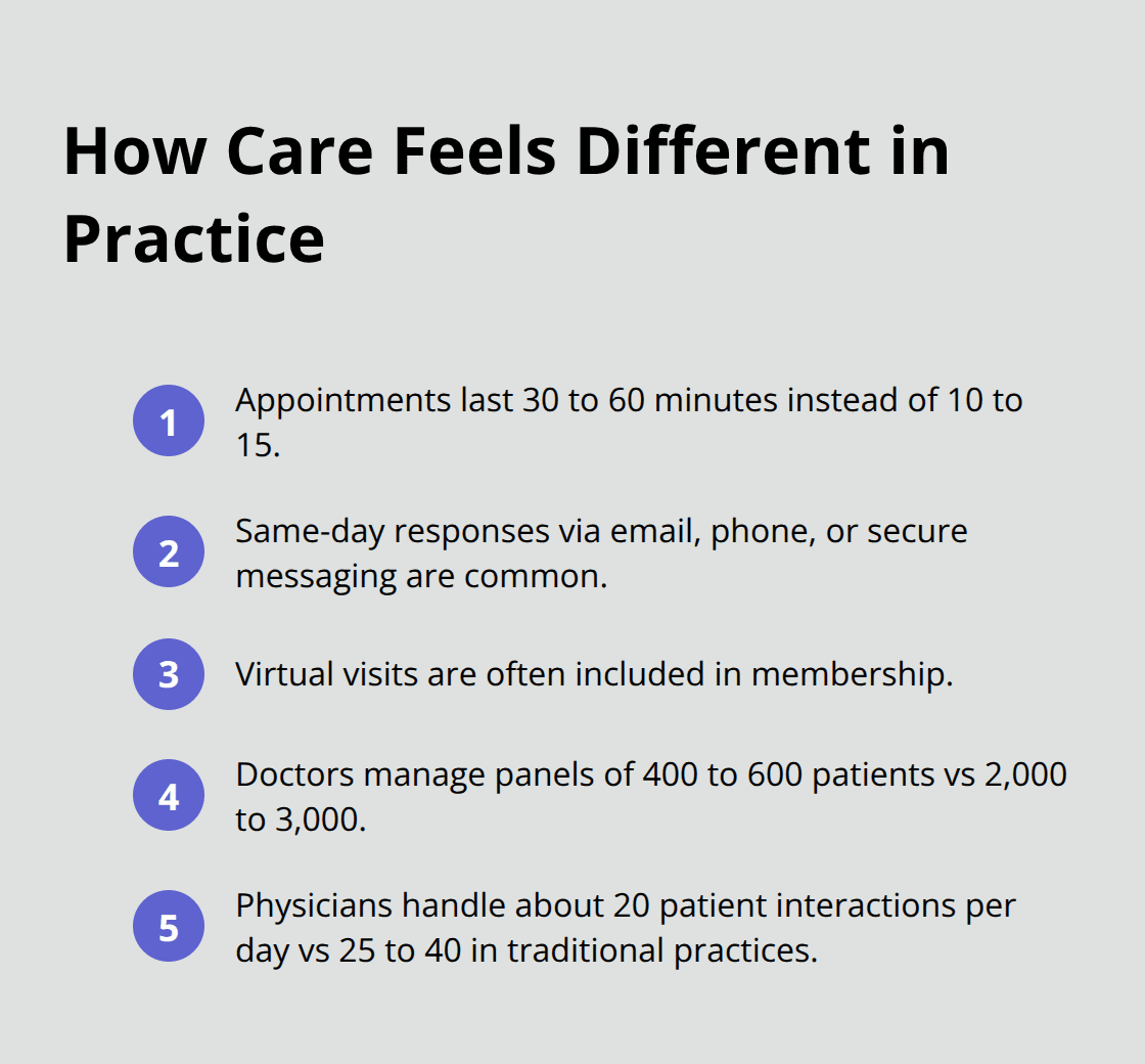 Key practical differences patients experience in direct primary care.