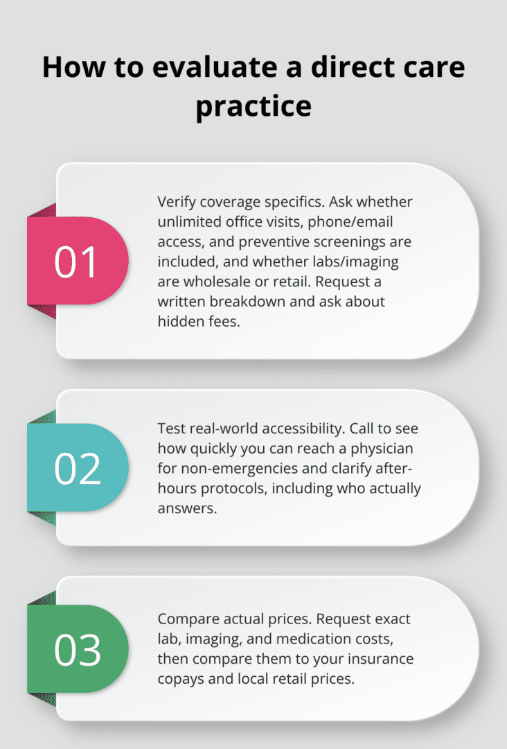 Three essential checks before joining a direct primary care clinic - direct patient care examples