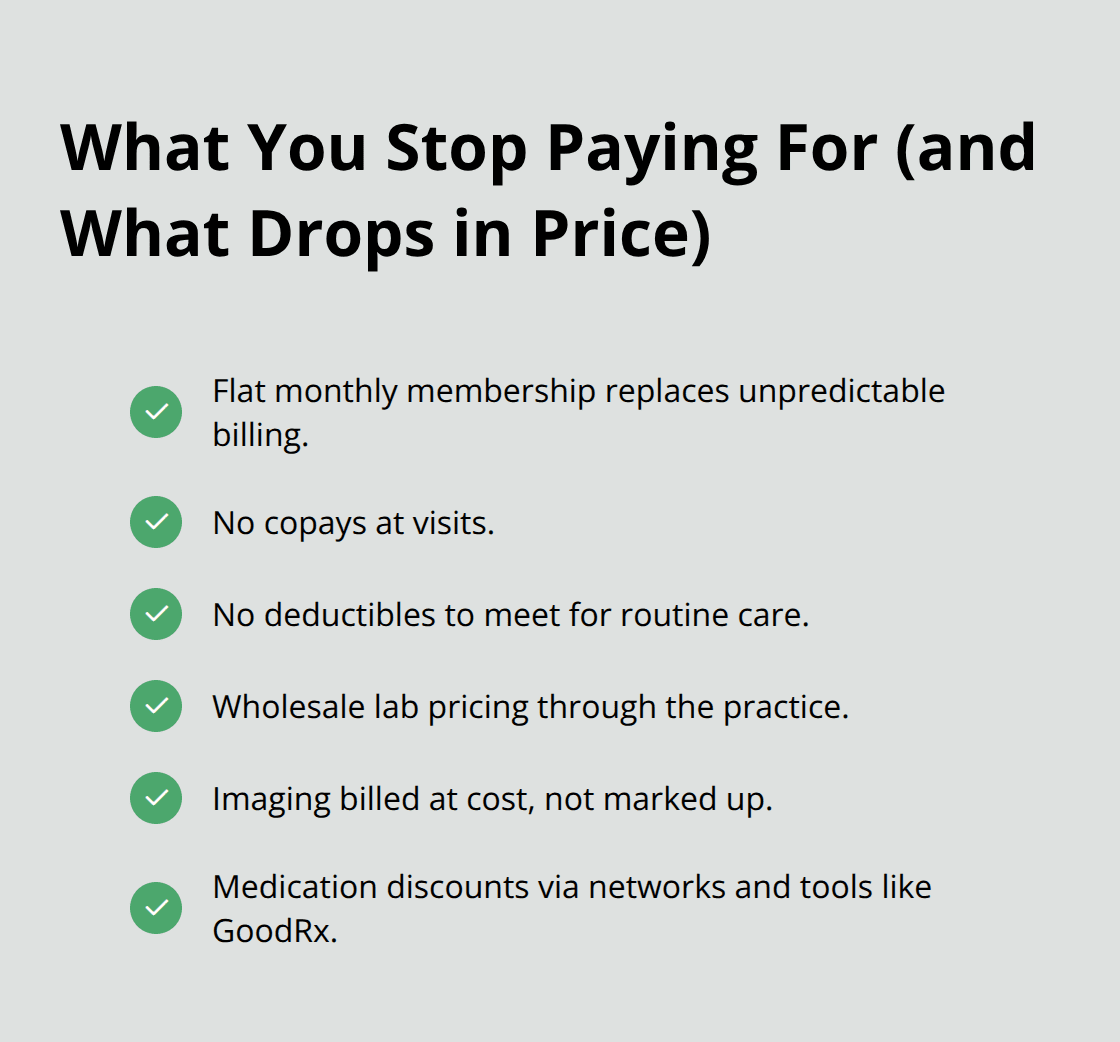 Cost simplifications and savings areas in direct primary care - Direct primary care benefits