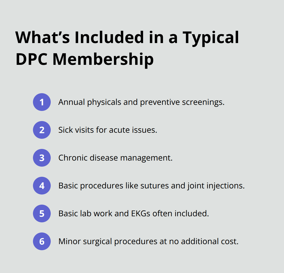 Key services commonly included in Direct Primary Care memberships in the United States