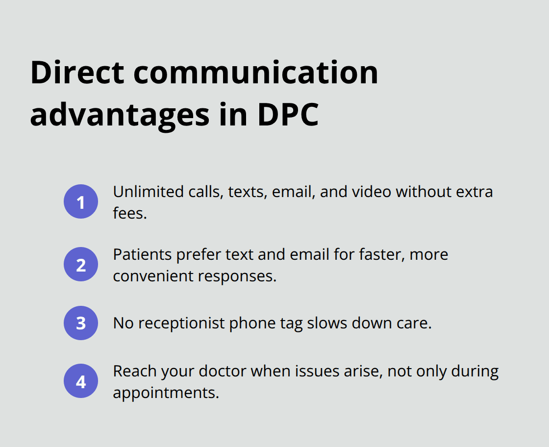 Key ways direct primary care improves patient-doctor communication access - DPC benefits