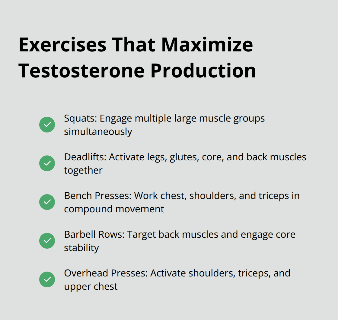 Checkmark list of exercises that boost testosterone levels most effectively