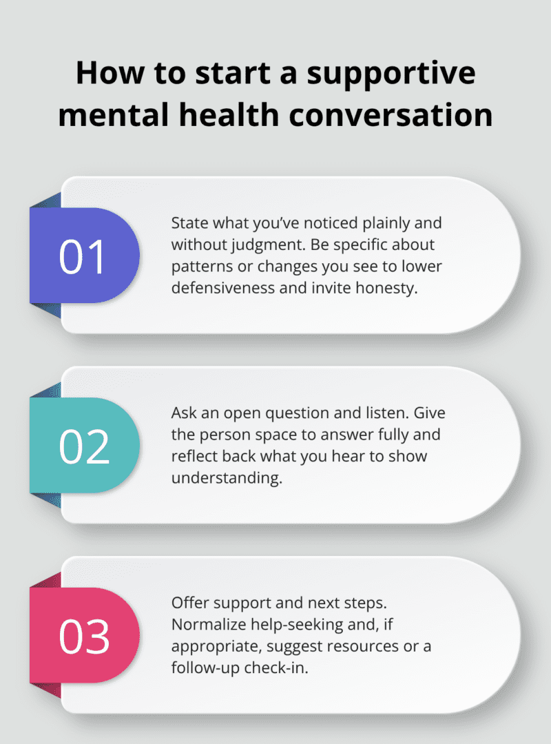 Three practical steps for direct, stigma-reducing check-ins - female mental health