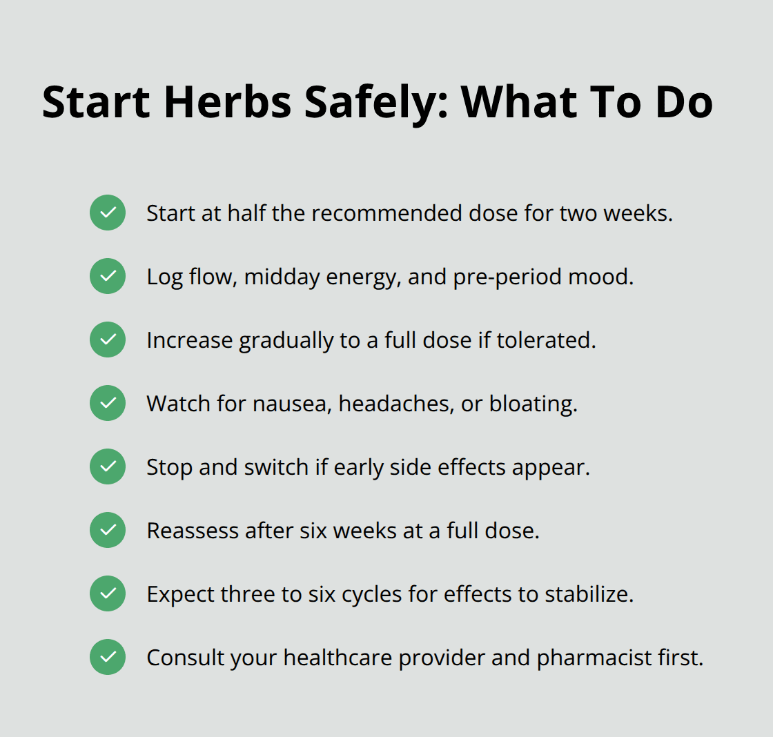 Checklist of steps to start herbal supplements safely and track response. - herbs for female reproductive health