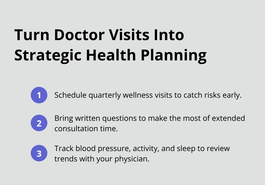 Compact list of three actions to make DPC visits more effective.