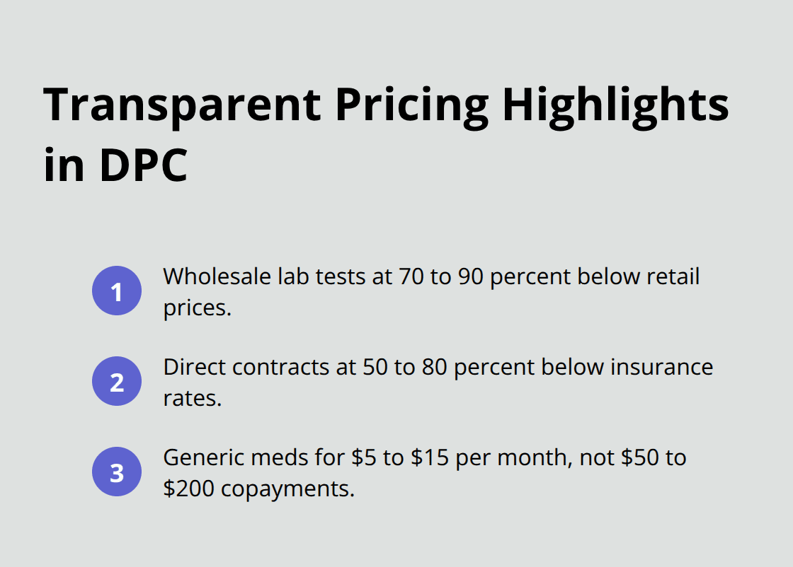 Direct primary care pricing advantages for Filipino families and employers - Personalized healthcare