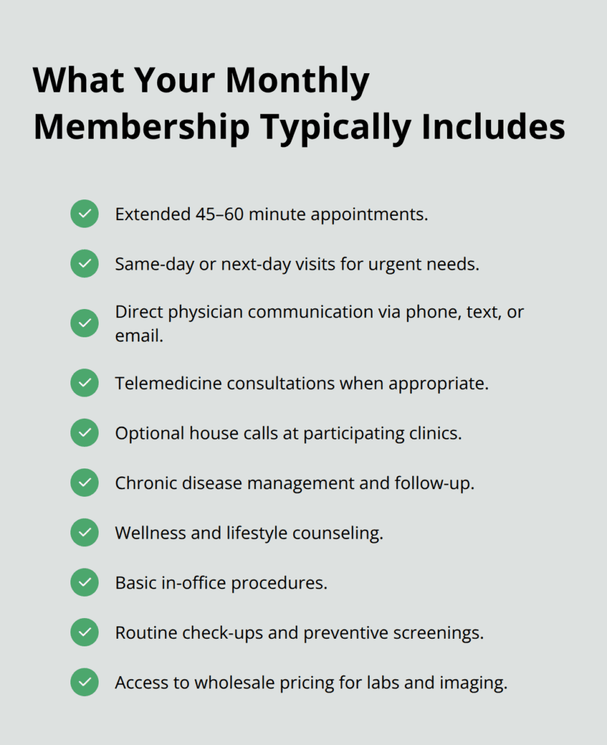 Checklist of benefits included in a primary care membership.
