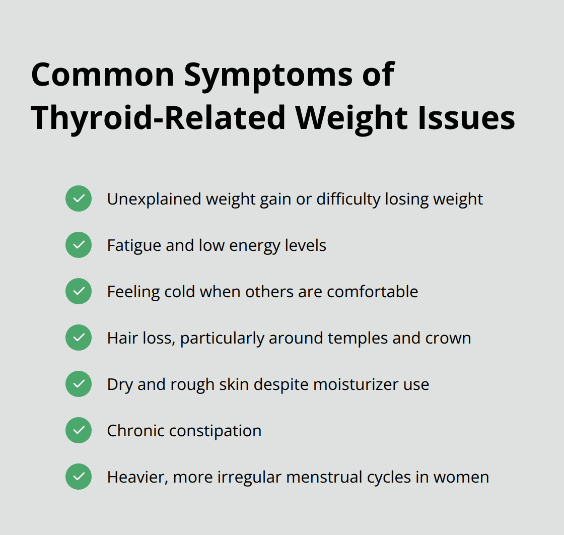 Checklist of common symptoms associated with thyroid-related weight problems - Thyroid and weight gain hypothyroidism, metabolism, hormone imbalance
