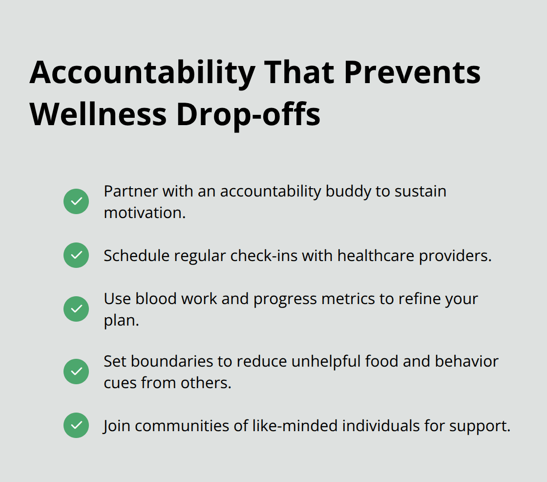 Checklist of support strategies that improve adherence to wellness plans. - Wellness optimization