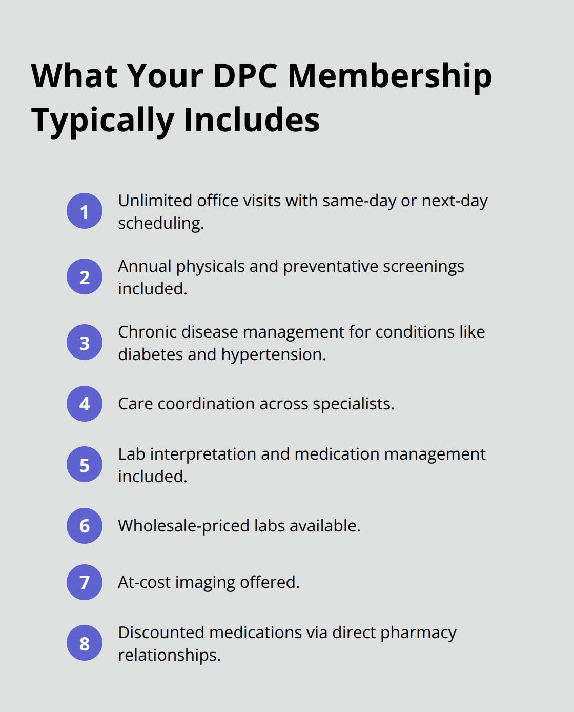 What Is the Direct Primary Care Model? 2 Compact list of services commonly included in a Direct Primary Care membership. - what is direct primary care model