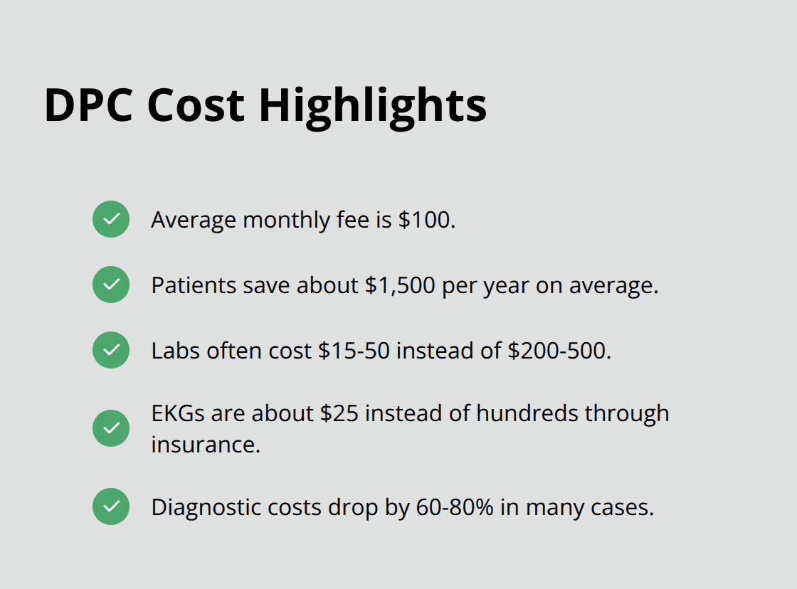 Key Direct Primary Care cost figures and savings in the United States - what is direct primary care model