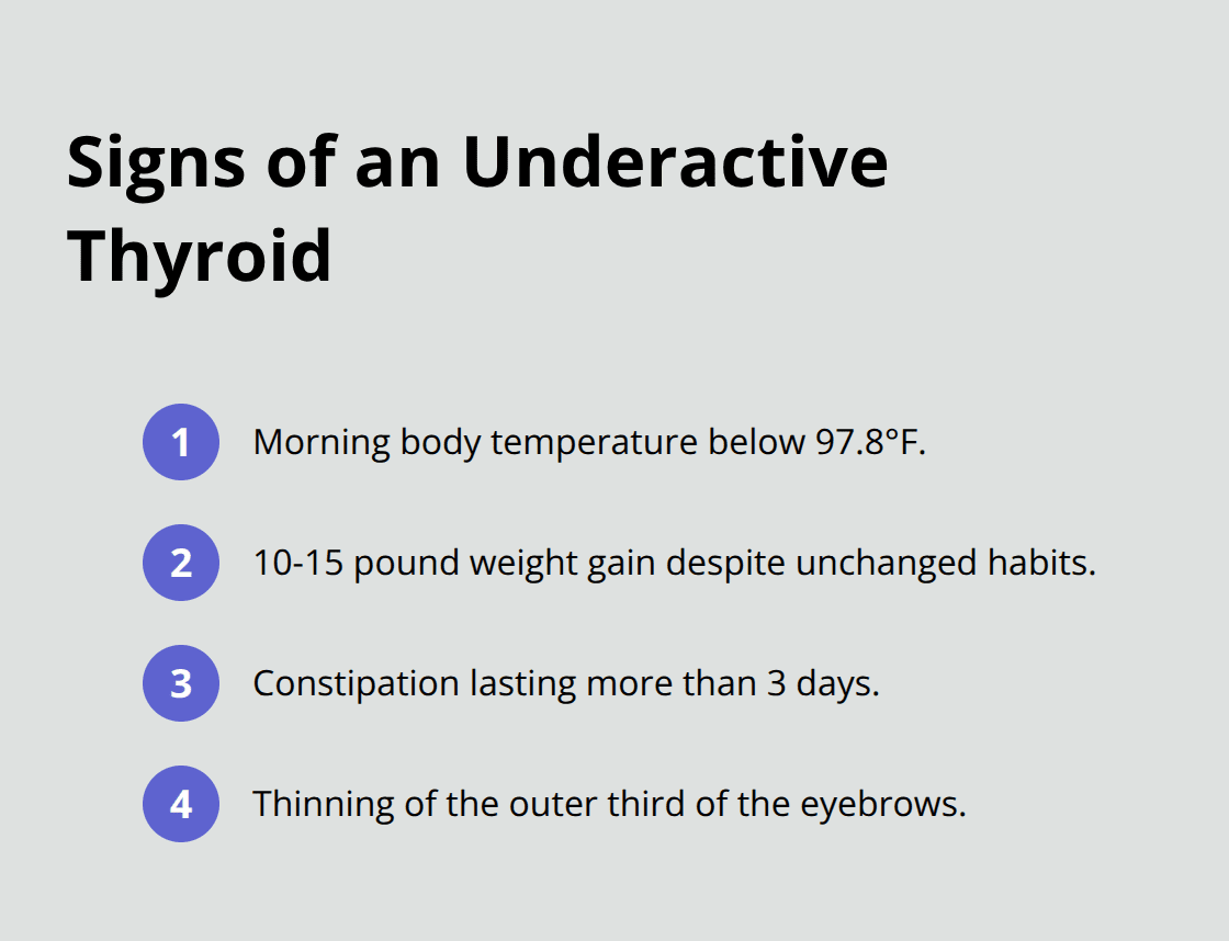 Compact checklist of common hypothyroidism signs in women - Women's hormones